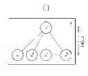Fig. 06 - Traffic-based inference of influence domains in a network by using learning machines