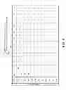Fig. 09 - Traffic-based inference of influence domains in a network by using learning machines