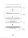 Fig. 01 - HIGH-DIMENSIONAL DATA ANALYSIS