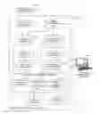 Fig. 01 - TECHNIQUE FOR CONFIRMING SETTING INFORMATION