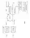 Fig. 21 - Updating shared group information in a dispersed storage network