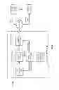 Fig. 22 - Updating shared group information in a dispersed storage network
