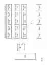 Fig. 24 - Updating shared group information in a dispersed storage network