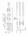 Fig. 27 - Updating shared group information in a dispersed storage network