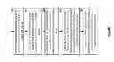 Fig. 49 - Updating shared group information in a dispersed storage network