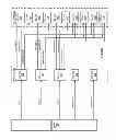 Fig. 58 - Updating shared group information in a dispersed storage network