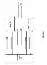 Fig. 60 - Updating shared group information in a dispersed storage network