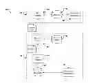 Fig. 01 - Automatic migration for on-premise data objects to on-demand data objects