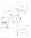 Fig. 01 - Method and system for archiving a document