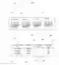 Fig. 06 - Method and system for archiving a document