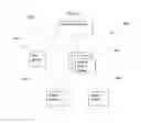 Fig. 07 - Method and system for archiving a document