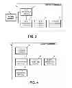 Fig. 04 - Method, System and Client Terminal for Restoring Operating System