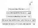 Fig. 01 - Page substitution verification preparation