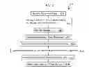 Fig. 03 - Page substitution verification preparation