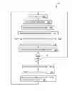 Fig. 04 - Page substitution verification preparation
