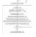 Fig. 06 - Page substitution verification preparation