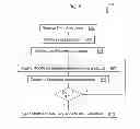 Fig. 07 - Page substitution verification preparation
