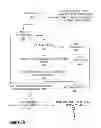 Fig. 08 - Multi-row database data loading for enterprise workflow application