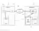 Fig. 01 - De-duplication data bank