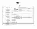 Fig. 04 - MANAGEMENT DEVICE AND MANAGEMENT METHOD
