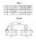 Fig. 07 - MANAGEMENT DEVICE AND MANAGEMENT METHOD