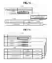 Fig. 11 - MANAGEMENT DEVICE AND MANAGEMENT METHOD