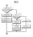Fig. 20 - MANAGEMENT DEVICE AND MANAGEMENT METHOD
