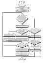 Fig. 22 - MANAGEMENT DEVICE AND MANAGEMENT METHOD