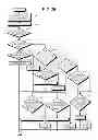 Fig. 23 - MANAGEMENT DEVICE AND MANAGEMENT METHOD