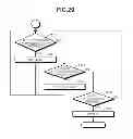 Fig. 24 - MANAGEMENT DEVICE AND MANAGEMENT METHOD