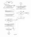 Fig. 03 - Storage system and methods for time continuum data retrieval