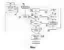 Fig. 05 - A NETWORK SYSTEM FOR GENERATING APPLICATION SPECIFIC HYPERMEDIA CONTENT FROM MULTIPLE SOURCES