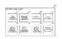 Fig. 01 - Construction of boolean search strings for semantic search