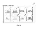 Fig. 02 - Construction of boolean search strings for semantic search