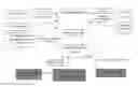 Fig. 01 - SYSTEM FOR CURATION AND PERSONALIZATION OF THIRD PARTY VIDEO PLAYBACK