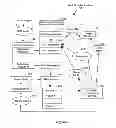 Fig. 04 - Document Reuse in a Search Engine Crawler