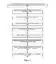Fig. 10 - Document Reuse in a Search Engine Crawler
