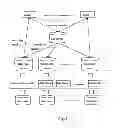 Fig. 02 - Data storage and query method