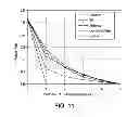 Fig. 13 - SYSTEMS AND METHODS FOR AUTOMATICALLY DETERMINING AN IMPROVED VIEW FOR A VISUAL QUERY IN A MOBILE SEARCH
