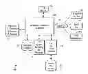 Fig. 01 - METHODS AND SYSTEMS FOR MANAGING DATA