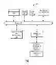 Fig. 02 - METHODS AND SYSTEMS FOR MANAGING DATA
