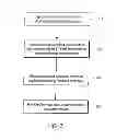 Fig. 03 - METHODS AND SYSTEMS FOR MANAGING DATA