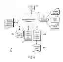 Fig. 05 - METHODS AND SYSTEMS FOR MANAGING DATA