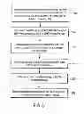 Fig. 06 - METHODS AND SYSTEMS FOR MANAGING DATA
