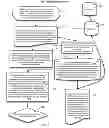 Fig. 16 - Web Navigation System with Persistent Search Results