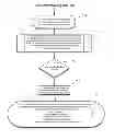 Fig. 19 - Web Navigation System with Persistent Search Results