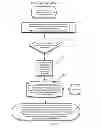 Fig. 22 - Web Navigation System with Persistent Search Results