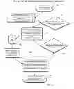 Fig. 24 - Web Navigation System with Persistent Search Results