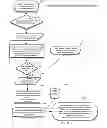 Fig. 28 - Web Navigation System with Persistent Search Results