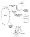 Fig. 01 - HIERARCHICAL INFORMATION RETRIEVAL FROM A CODED COLLECTION OF RELATIONAL DATA